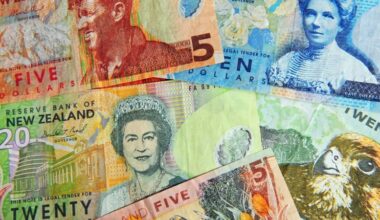FX Daily: RBNZ joins the hawks | articles
