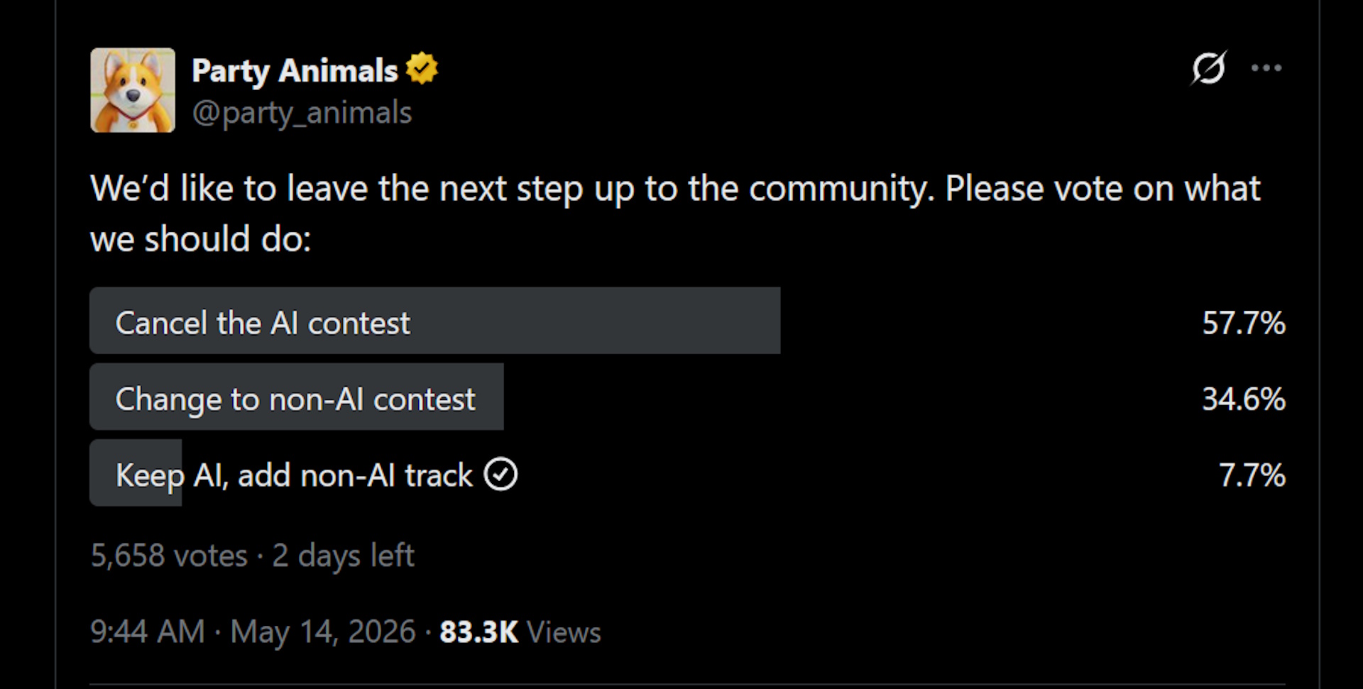 Party Animals AI video contest poll: We'd like to leave the next step up to the community. Please vote on what we should do.