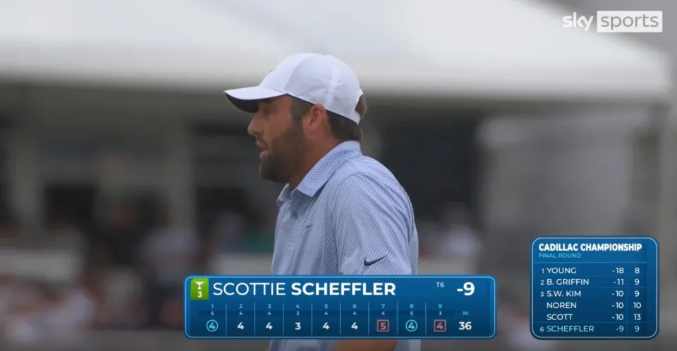 Scheffler was left raging after a bogey at the ninth on Sunday