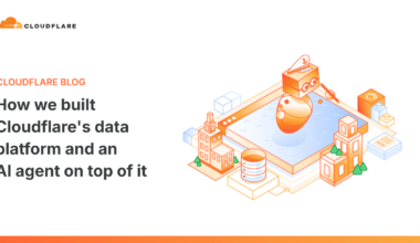 The Cloudflare Blog
