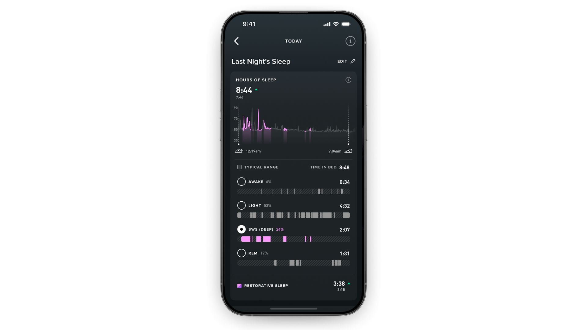 An iPhone screen showing sleep tracking metrics in the Whoop app