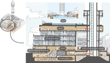 London's BT Tower to get major transformation into a hotel after £275,000,000 sale | News UK