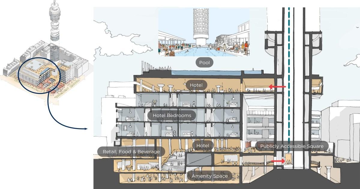 London's BT Tower to get major transformation into a hotel after £275,000,000 sale | News UK