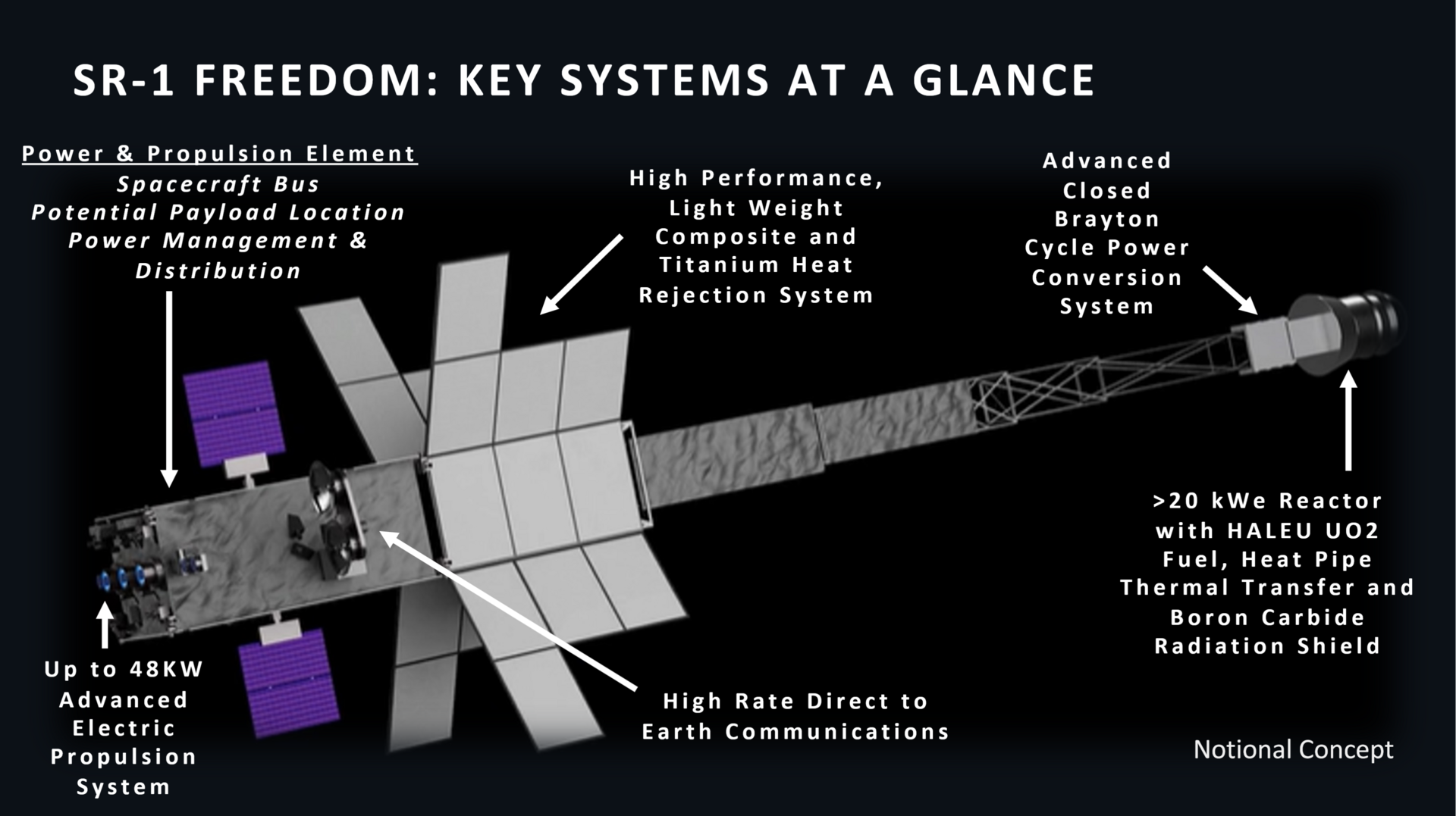 NASA unveils nuclear-powered mission to Mars in major space breakthrough