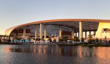 World Cup 2026: What Kosher Fans Need to Know About Prices, Transport, and Food at Every Venue • YeahThatsKosher