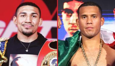 Teofimo Lopez names the only man who can compete with David Benavidez