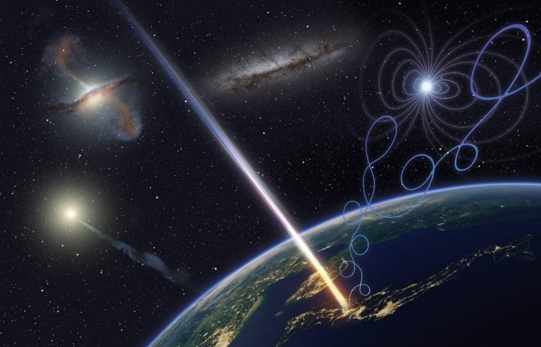 Ultra High Energy Cosmic Ray Reaching Earth
