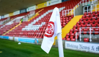 2025/26 Retained & Released List – Woking FC
