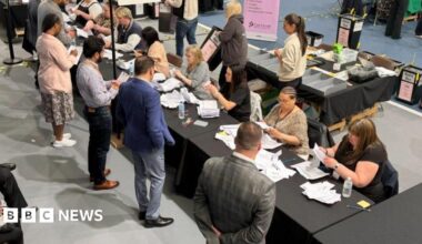 Birmingham and the Black Country local election results