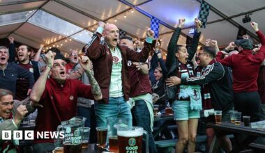 Aston Villa in Europe