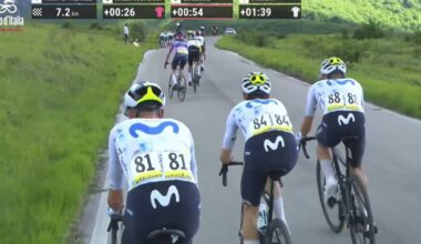 CyclingUpToDate.com