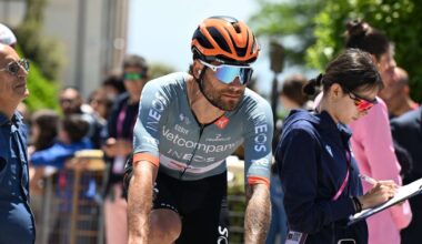 CyclingUpToDate.com