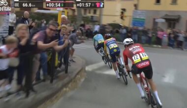 CyclingUpToDate.com