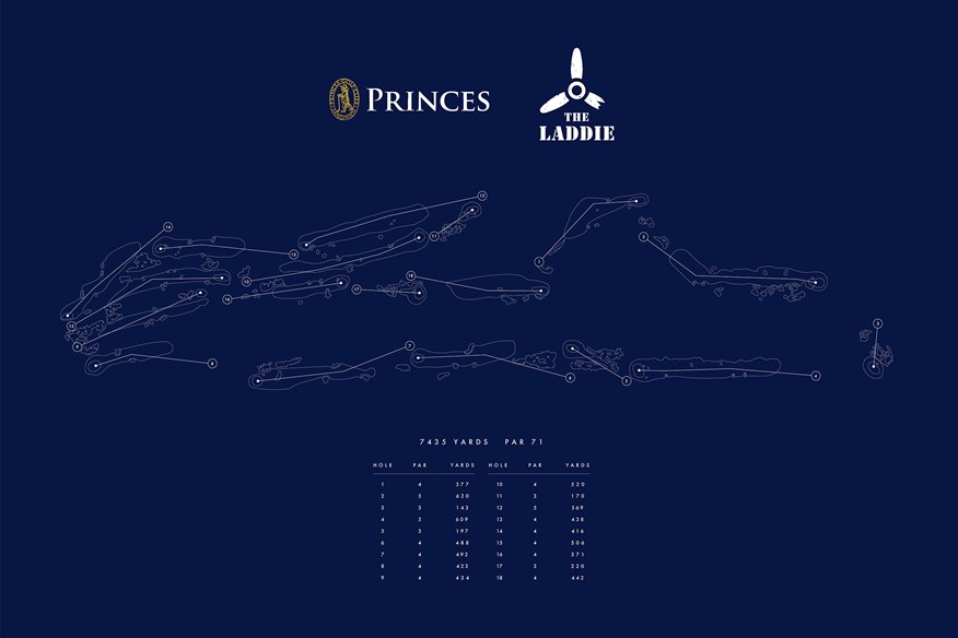 The course map of 'The Laddie', the new Championship composite course at Prince's.