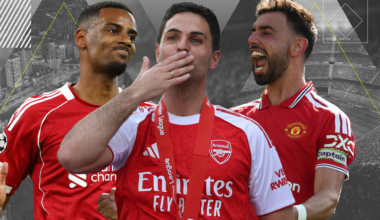 Record Liverpool arrival named worst transfer and £13m bargain best signing as Arsenal and Man United recognised in talkSPORT picks