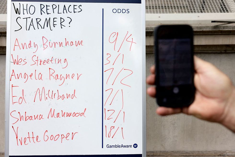 Leadership challenger odds