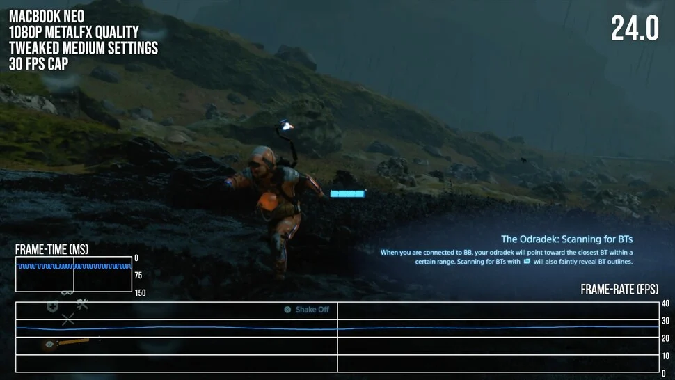 Macbook Neo review: death stranding