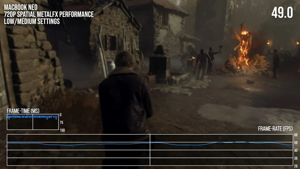 Macbook Neo review: resident evil