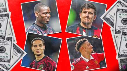 Manchester United record signings