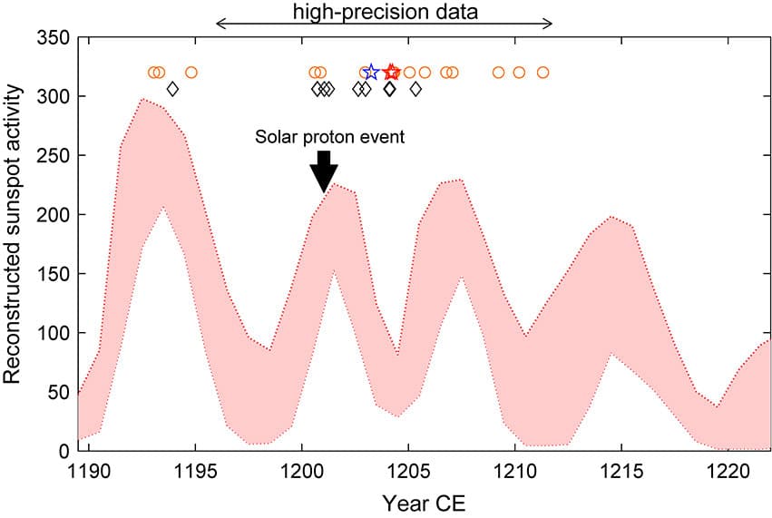 Pja10204b 02fig07