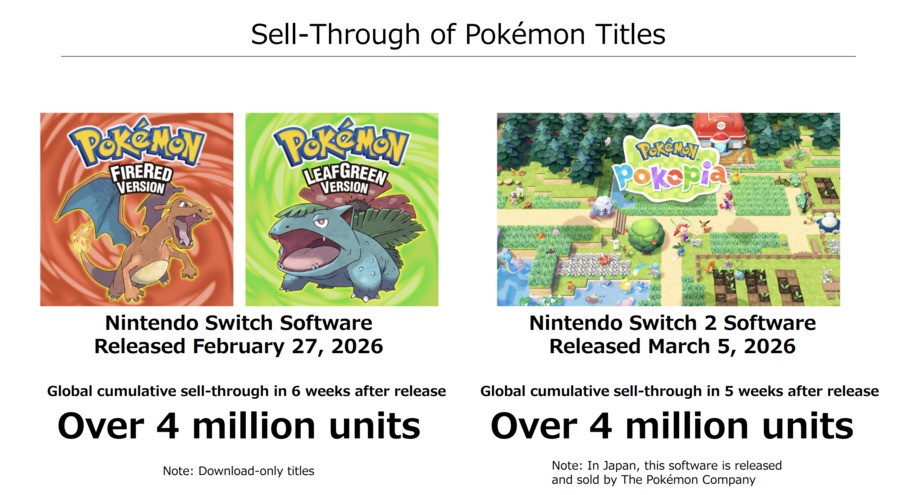 Pokemon Sales