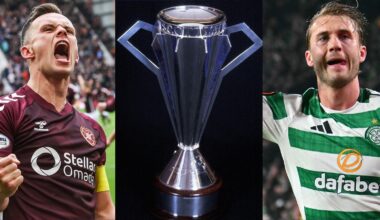 Hearts or Celtic? The Latest Opta Supercomputer Predictions as Scottish Premiership Title Race Set for Exciting Finish