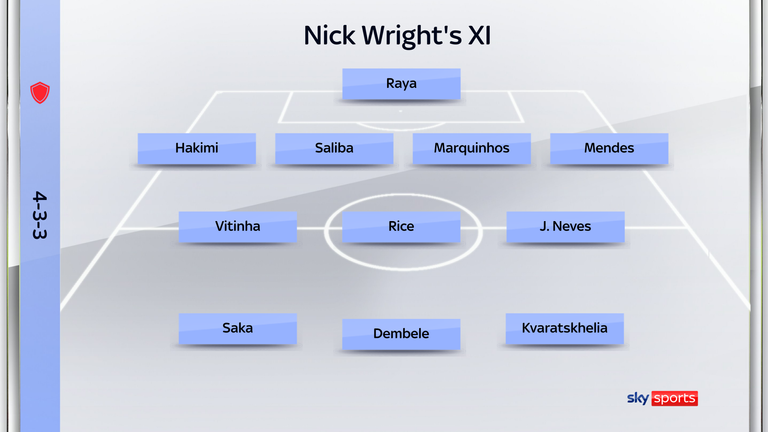Nick Wright selects his combined PSG and Arsenal line-up