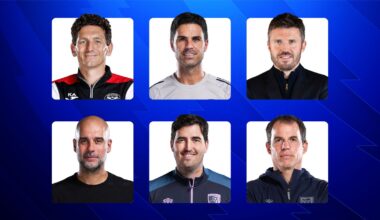 Premier League Manager of the Season