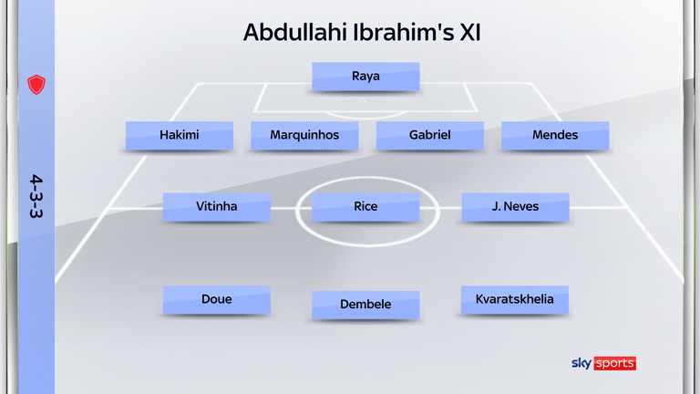 Abdullahi Ibrahim selects his combined PSG and Arsenal line-up