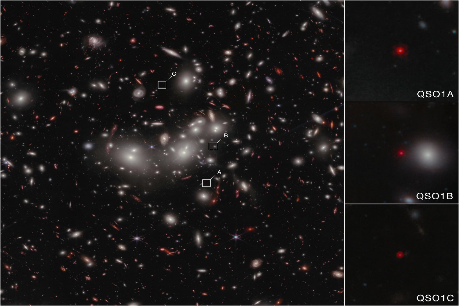 This new image from NASA/ESA/CSA James Webb Space Telescope's Near Infrared Camera (NIRCam) shows Abell2744-QSO1, magnified and triply imaged by galaxy cluster Abell 2744.