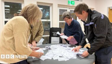 Jersey general election 2026: Polls closed and count under way