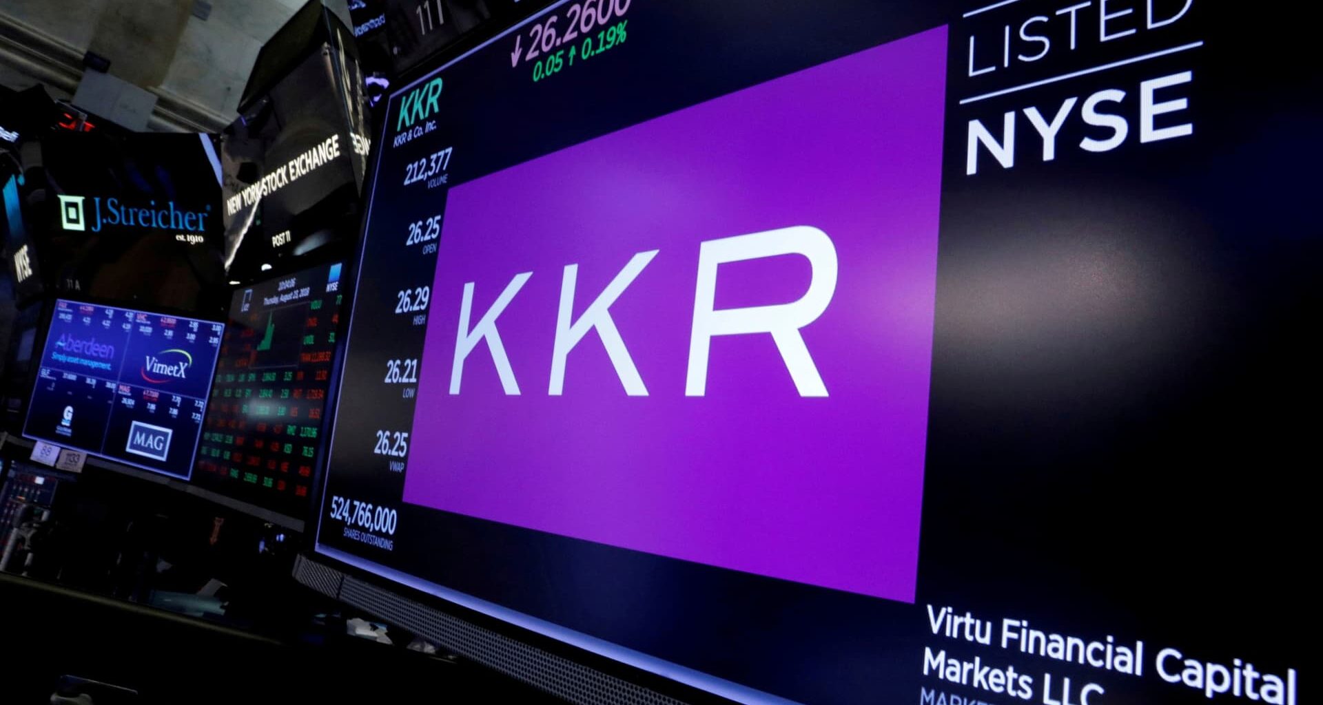 AI's impact on economic growth: KKR