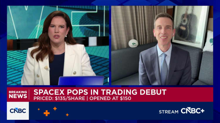D.A. Davidson's Gil Luria: New IPOs could drain capital from equity markets