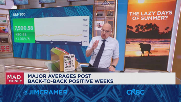 Jim Cramer looks ahead to next week's market game plan