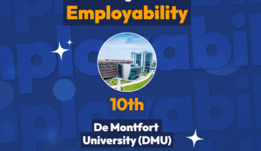 DMU ranked in the UK's top ten universities for employability