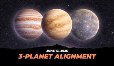 Planetary Alignment on June 12, 2026