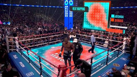 Gladius Boxing graphics