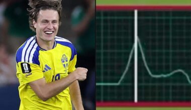 Why is cricket-style ‘Snicko’ technology being used at the World Cup?