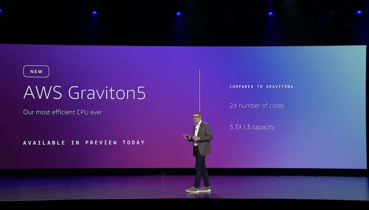 Graviton 5 impresses, but please, for the love of all that's holy, stop calling them 'AI chips'