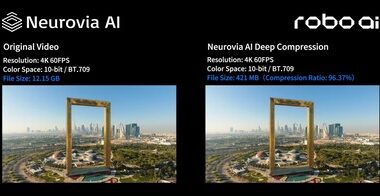 Robo.ai Announces Completion of 100% Acquisition of Neurovia AI, Solidifying AI Software Strategic Foundation