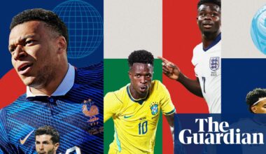 World Cup 2026: guide to all 1,248 players - The Guardian
