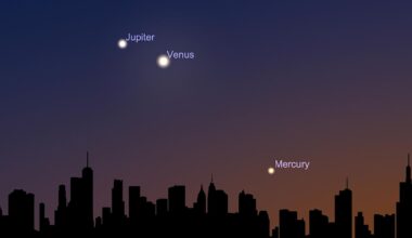 Don’t Miss Three Bright Planets Lining Up After Sunset This Weekend