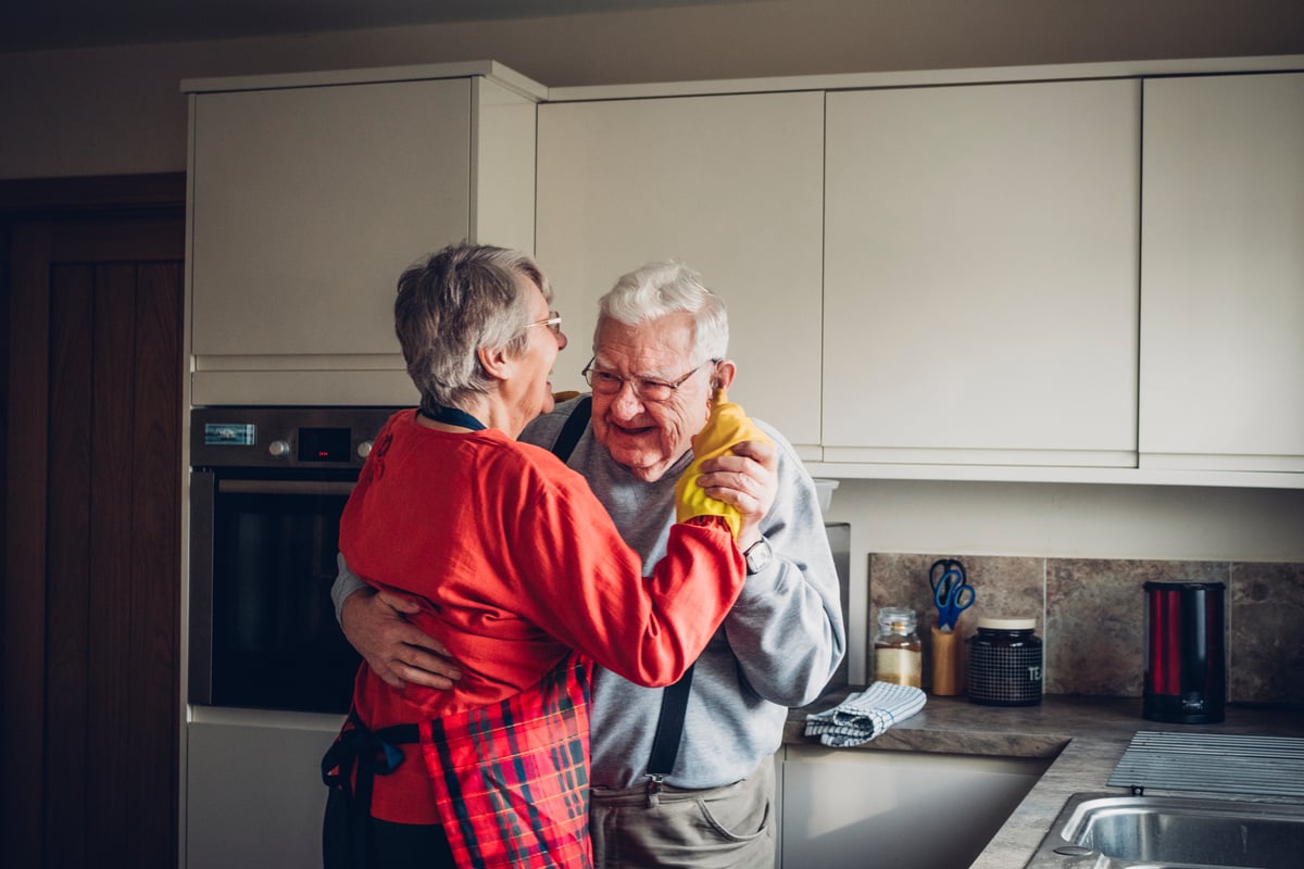 Here's How Much the Estimated 2027 Social Security COLA Could Give the Average Married Couple