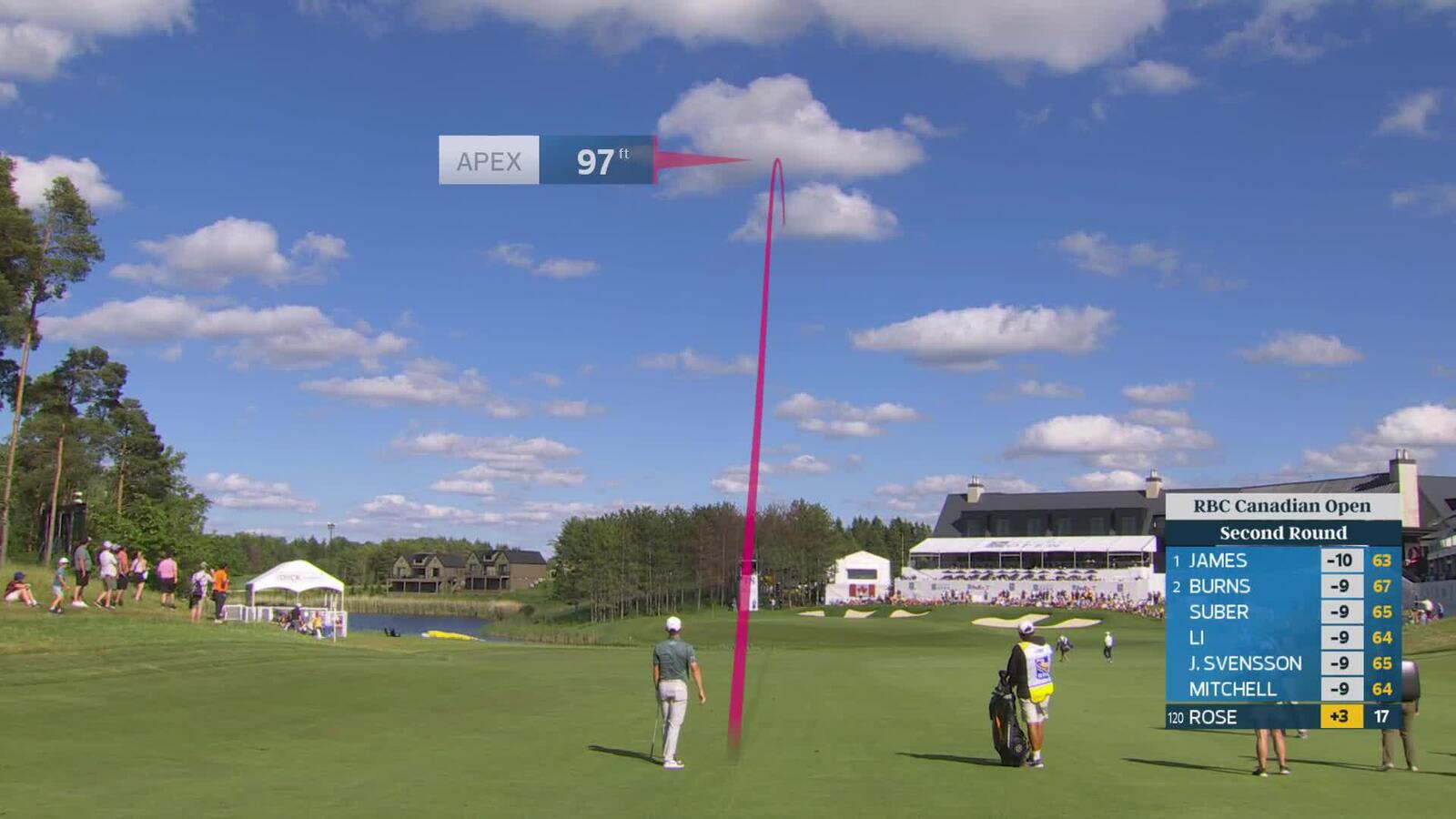 Justin Rose reaches par-5 No. 18 in two, makes birdie at RBC Canadian