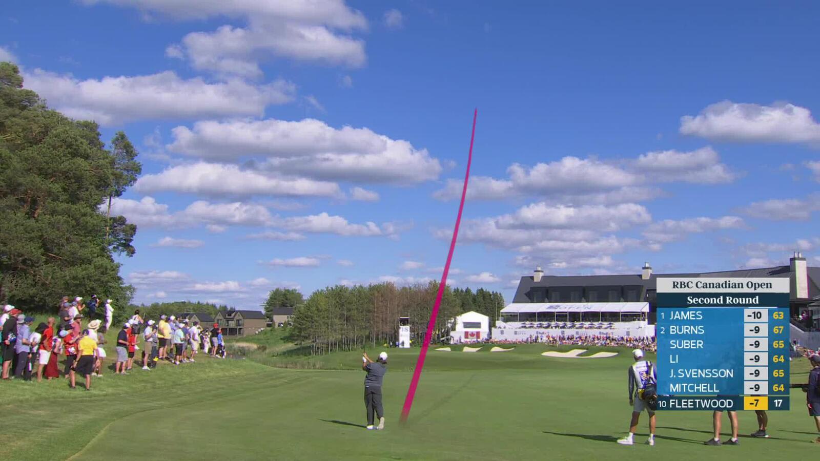 Tommy Fleetwood taps in 3-foot putt for birdie on No. 18 at RBC Canadian