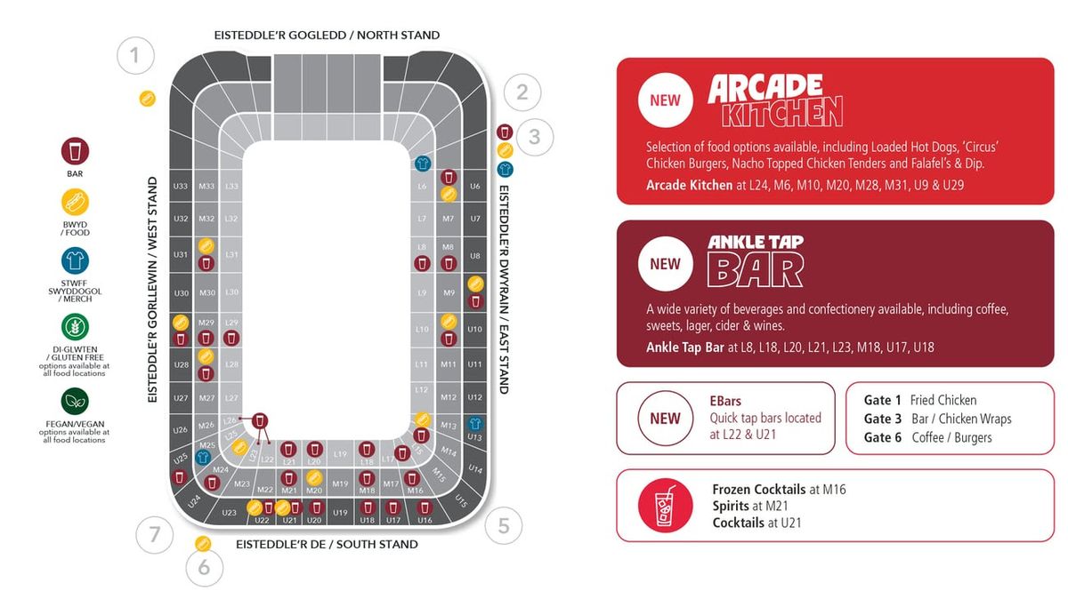 The stadium map
