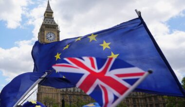 Brexit and cost-of-living crisis sends UK plummeting down global survey of strongest economies