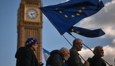 10 years on, Brexit impact remains limited, National Bank says