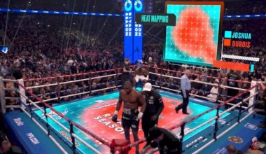 DAZN boxing bout to debut 360° replays, real-time data & AI punch noises | News