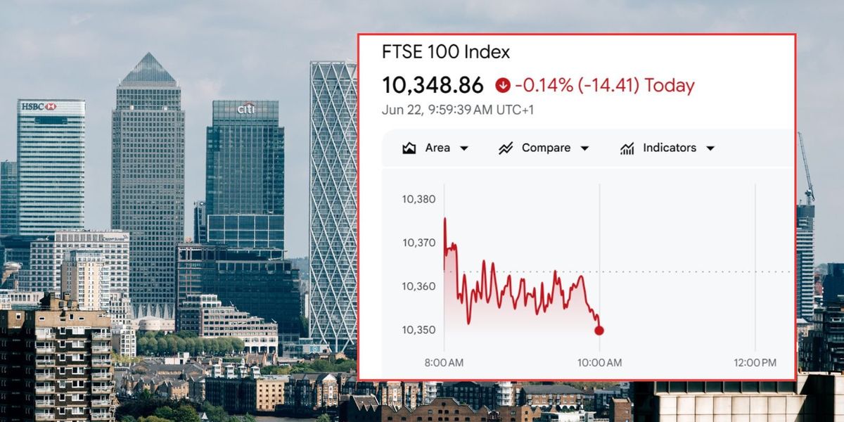 Economy warning: Ftse 100 slips as markets react to Labour leadership turmoil